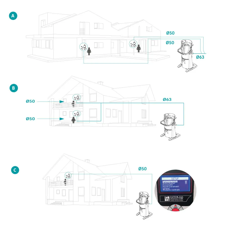 Approfondimento immagine  1