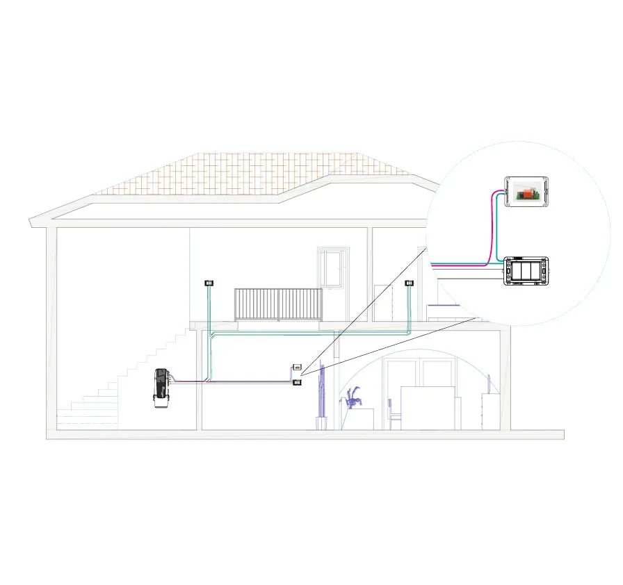 Approfondimento immagine  2