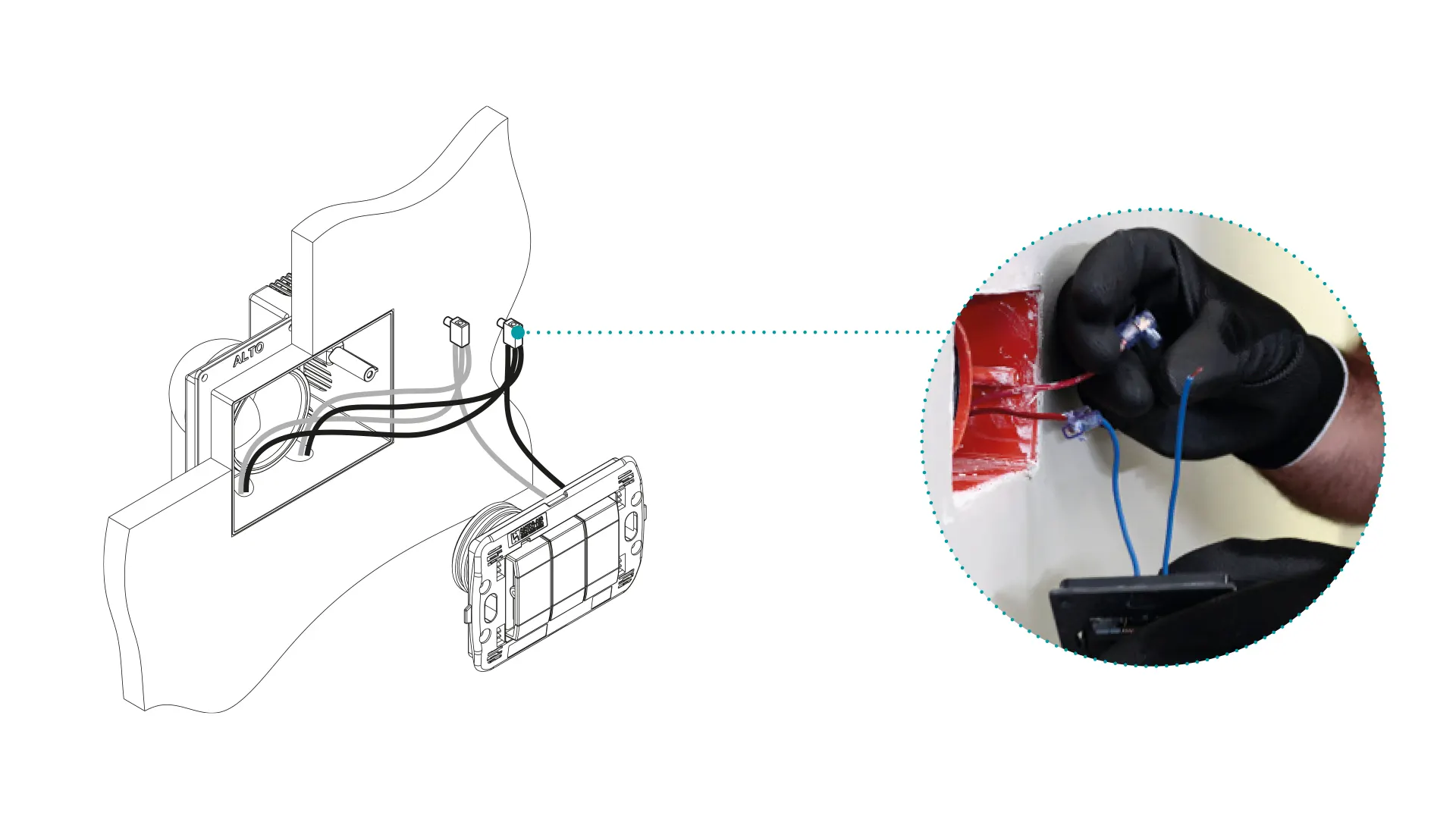 Connessione elettrica